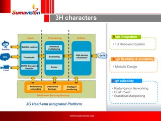 Sumavision Overview 201011 Yabin | PDF