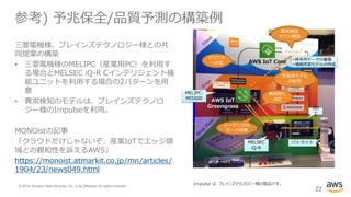 © 2019, Amazon Web Services, Inc. or its Affiliates. All rights reserved.
三菱電機様、ブレインズテクノロジー様との共
同提案の構築
• 三菱電機様のMELIPC（産業用PC）を利用す
る場合とMELSEC iQ-R Cインテリジェント機
能ユニットを利用する場合の2パターンを用
意
• 異常検知のモデルは、ブレインズテクノロ
ジー様のImpulseを利用。
MONOistの記事
「クラウドだけじゃないぞ、産業IoTでエッジ領
域との親和性を訴えるAWS」
https://monoist.atmarkit.co.jp/mn/articles/
1904/23/news049.html
参考) 予兆保全/品質予測の構築例
22
Impulse は、ブレインズテクノロジー様の製品です。
MELIPC:
MI5000
MELSEC
iQ-R
パトライト
シーケンサの
データ収集
クラウド
へ送信
異常時に
点灯
GO
T
異常検知
モデル構築
学習済モデル
の配布
• 時系列データの蓄積
• 機械学習モデルの作成
AWS IoT Core
AWS IoT
Greengrass
 