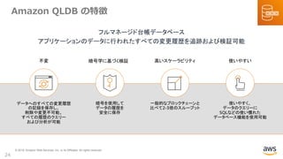 © 2019, Amazon Web Services, Inc. or its Affiliates. All rights reserved.
24
Amazon QLDB の特徴
フルマネージド台帳データベース
アプリケーションのデータに行われたすべての変更履歴を追跡および検証可能
データへのすべての変更履歴
の記録を保存し、
削除や変更不可能。
すべての履歴のクエリー
および分析が可能
不変
暗号を使用して
データの履歴を
安全に保存
暗号学に基づく検証
使いやすく、
データのクエリーに
SQLなどの使い慣れた
データベース機能を使用可能
使いやすい高いスケーラビリティ
一般的なブロックチェーンと
比べて2-3倍のスループット
 