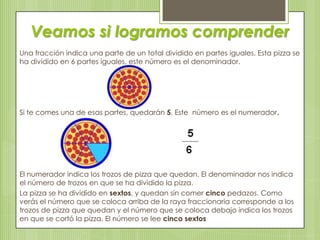 Veamos si logramos comprender
Una fracción indica una parte de un total dividido en partes iguales. Esta pizza se
ha dividido en 6 partes iguales, este número es el denominador.
Si te comes una de esas partes, quedarán 5. Este número es el numerador.
El numerador indica los trozos de pizza que quedan. El denominador nos indica
el número de trozos en que se ha dividido la pizza.
La pizza se ha dividido en sextos, y quedan sin comer cinco pedazos. Como
verás el número que se coloca arriba de la raya fraccionaria corresponde a los
trozos de pizza que quedan y el número que se coloca debajo indica los trozos
en que se cortó la pizza. El número se lee cinco sextos
 