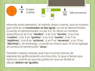 Mirando estos ejemplos, te habrás dado cuenta, que el número
que está en el numerador se lee igual, no así el denominador.
Cuando el denominador va de 2 a 10, tiene un nombre
específico (si es 2 es "medios", si es 3 es "tercios", si es 4 es
"cuartos", si es 5 es "quintos", si es 6 es "sextos", si es 7 es
"séptimos", si es 8 es "octavos", si es 9 es "novenos", si es 10 es
"décimos"), sin embargo, cuando es mayor que 10 se le agrega
al número la terminación "avos".
También habrás notado que hay muchas formas de
representar gráficamente una fracción, lo que sí tienes que
tener en cuenta es que las partes en que se divide el
dibujo deben ser iguales.
Seis onceavos
Cuatro
cuartos
 
