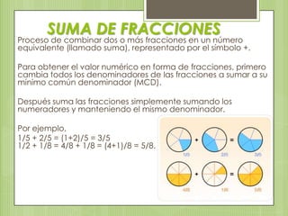 SUMA DE FRACCIONES
Proceso de combinar dos o más fracciones en un número
equivalente (llamado suma), representado por el símbolo +.
Para obtener el valor numérico en forma de fracciones, primero
cambia todos los denominadores de las fracciones a sumar a su
mínimo común denominador (MCD).
Después suma las fracciones simplemente sumando los
numeradores y manteniendo el mismo denominador.
Por ejemplo,
1/5 + 2/5 = (1+2)/5 = 3/5
1/2 + 1/8 = 4/8 + 1/8 = (4+1)/8 = 5/8.
 