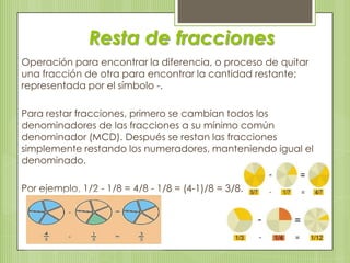 Resta de fracciones
Operación para encontrar la diferencia, o proceso de quitar
una fracción de otra para encontrar la cantidad restante;
representada por el símbolo -.
Para restar fracciones, primero se cambian todos los
denominadores de las fracciones a su mínimo común
denominador (MCD). Después se restan las fracciones
simplemente restando los numeradores, manteniendo igual el
denominado.
Por ejemplo, 1/2 - 1/8 = 4/8 - 1/8 = (4-1)/8 = 3/8.
 