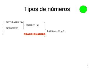 2
Tipos de números
• NATURALES (N)
• ENTEROS ( Z)
• NEGATIVOS
• RACIONALES ( Q )
• FRACCIONARIOS