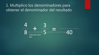 1. Multiplico los denominadores para
obtener el denominador del resultado
4
8 5
3
+ =Ocho por cinco
8x5
40
 