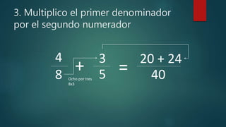 3. Multiplico el primer denominador
por el segundo numerador
4
8 5
3
+ = 40
20 + 24
Ocho por tres
8x3
 