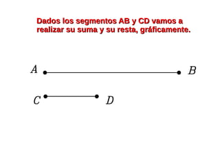 Dados los segmentos AB y CD vamos aDados los segmentos AB y CD vamos a
realizar su suma y su resta, gráficamente.realizar su suma y su resta, gráficamente.
 