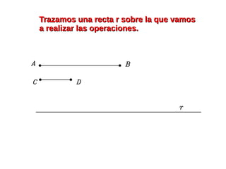 Trazamos una recta r sobre la que vamosTrazamos una recta r sobre la que vamos
a realizar las operaciones.a realizar las operaciones.
 