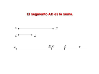 El segmento AD es la suma.El segmento AD es la suma.
 