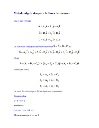 Método Algebraico para la Suma de vectores
Dados tres vectores
La expresión correspondiente al vector suma es:
o bien
siendo, por tanto,
La suma de vectores goza de las siguientes propiedades:
Conmutativa
a + b = b + a
Asociativa
(a + b) + c = a + (b + c)
Elemento neutro o vector 0
 
