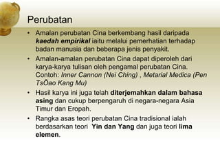 risiko ubat cair darah 16 risiko ubat cair darah 35