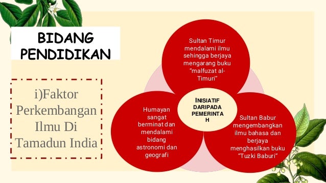 Sumbangan tamadun islam kepada tamadun india