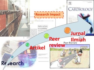 Research Impact
