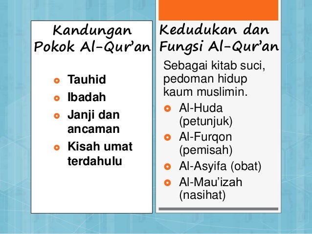 Sumber agama dan ajaran islam
