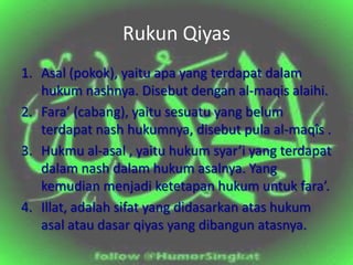 Rukun Qiyas
1. Asal (pokok), yaitu apa yang terdapat dalam
   hukum nashnya. Disebut dengan al-maqis alaihi.
2. Fara’ (cabang), yaitu sesuatu yang belum
   terdapat nash hukumnya, disebut pula al-maqîs .
3. Hukmu al-asal , yaitu hukum syar’i yang terdapat
   dalam nash dalam hukum asalnya. Yang
   kemudian menjadi ketetapan hukum untuk fara’.
4. Illat, adalah sifat yang didasarkan atas hukum
   asal atau dasar qiyas yang dibangun atasnya.
 