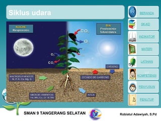 Siklus udara




    SMAN 9 TANGERANG SELATAN   Robiatul Adawiyah, S.Pd
 