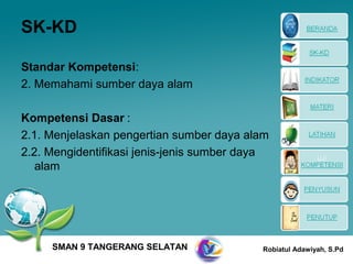 SK-KD

Standar Kompetensi:
2. Memahami sumber daya alam

Kompetensi Dasar :
2.1. Menjelaskan pengertian sumber daya alam
2.2. Mengidentifikasi jenis-jenis sumber daya
   alam




     SMAN 9 TANGERANG SELATAN              Robiatul Adawiyah, S.Pd
 