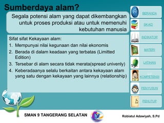 Sumberdaya alam?
  Segala potensi alam yang dapat dikembangkan
    untuk proses produksi atau untuk memenuhi
                            kebutuhan manusia
 Sifat sifat Kekayaan alam:
 1. Mempunyai nilai kegunaan dan nilai ekonomis
 2. Berada di dalam keadaan yang terbatas (Limitted
    Edition)
 3. Tersebar di alam secara tidak merata(spread univenly)
 4. Keberadaanya selalu berkaitan antara kekayaan alam
    yang satu dengan kekayaan yang lainnya (relationship)




        SMAN 9 TANGERANG SELATAN                      Robiatul Adawiyah, S.Pd
 
