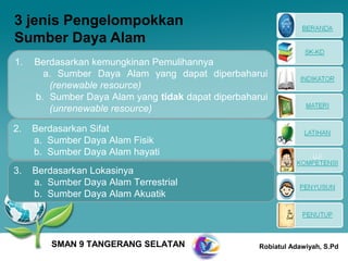 3 jenis Pengelompokkan
Sumber Daya Alam
1.   Berdasarkan kemungkinan Pemulihannya
       a. Sumber Daya Alam yang dapat diperbaharui
        (renewable resource)
     b. Sumber Daya Alam yang tidak dapat diperbaharui
        (unrenewable resource)

2.   Berdasarkan Sifat
     a. Sumber Daya Alam Fisik
     b. Sumber Daya Alam hayati
3.   Berdasarkan Lokasinya
     a. Sumber Daya Alam Terrestrial
     b. Sumber Daya Alam Akuatik




         SMAN 9 TANGERANG SELATAN                   Robiatul Adawiyah, S.Pd
 