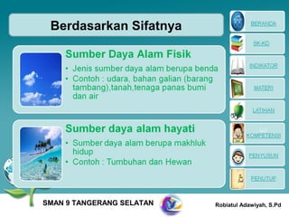 Berdasarkan Sifatnya




SMAN 9 TANGERANG SELATAN   Robiatul Adawiyah, S.Pd
 