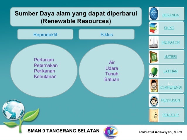 Sumber Daya Alam 16128157