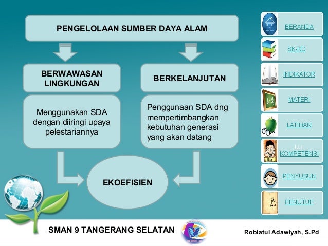 Sumber Daya Alam 16128157