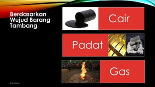 Berdasarkan
Wujud Barang
Tambang
@amadiaan
 