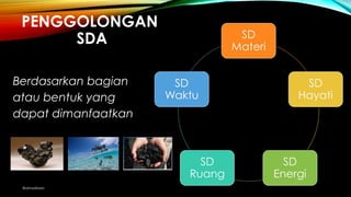 PENGGOLONGAN
SDA
Berdasarkan bagian
atau bentuk yang
dapat dimanfaatkan
@amadiaan
 