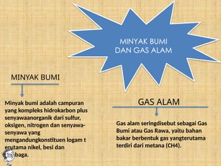 MINYAK BUMI
DAN GAS ALAM
GAS ALAM
MINYAK BUMI
Minyak bumi adalah campuran
yang kompleks hidrokarbon plus
senyawaanorganik dari sulfur,
oksigen, nitrogen dan senyawa-
senyawa yang
mengandungkonstituen logam t
erutama nikel, besi dan
tembaga.
Gas alam seringdisebut sebagai Gas
Bumi atau Gas Rawa, yaitu bahan
bakar berbentuk gas yangterutama
terdiri dari metana (CH4).
 