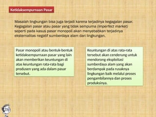Ketidaksempurnaan Pasar
Masalah lingkungan bisa juga terjadi karena terjadinya kegagalan pasar.
Kegagalan pasar atau pasar yang tidak sempurna (imperfect market)
seperti pada kasus pasar monopoli akan menyebabkan terjadinya
eksternalitas negatif sumberdaya alam dari lingkungan.
Pasar monopoli atau bentuk-bentuk
ketidaksempurnaan pasar yang lain
akan memberikan keuntungan di
atas keuntungan rata-rata bagi
produsen yang ada dalam pasar
tersebut.
Keuntungan di atas rata-rata
tersebut akan cenderung untuk
mendorong eksploitasi
sumberdaya alam yang akan
berdampak pada rusaknya
lingkungan baik melalui proses
pengambilannya dan proses
produksinya.
 