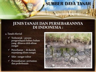 SUMBER DAYA TANAH

 