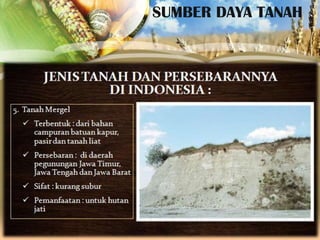 SUMBER DAYA TANAH

 