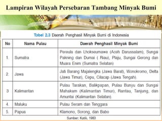 Lampiran Wilayah Persebaran Tambang Minyak Bumi

 