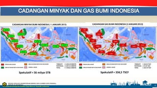 1Kementerian Energi dan Sumber Daya Mineral Republik Indonesia 1
CADANGAN GAS BUMI INDONESIA (1 JANUARI 2013)
Spekulatif = 56 milyar STB Spekulatif = 334,5 TSCF
 
