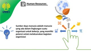 Human Resources
Sumber daya manusia adalah manusia
yang ada dalam lingkungan suatu
organisasi untuk bekerja, yang memiliki
potensi untuk melaksanakan kegiatan
organisiasi
 
