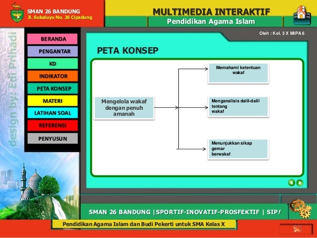 Mengelola Wakaf Dengan Penuh Amanah ( Pend Agama Islam SMA 