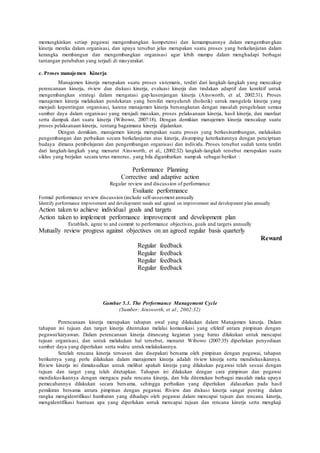 memungkinkan setiap pegawai mengembangkan kompetensi dan kemampuannya dalam mengemban gkan
kinerja mereka dalam organisasi, dan upaya tersebut jelas merupakan suatu proses yang berkelanjutan dalam
kerangka membangun dan mengembangkan organisasi agar lebih mampu dalam menghadapi berbagai
tantangan perubahan yang terjadi di masyarakat.
c. Proses manajemen Kinerja
Manajemen kinerja merupakan suatu proses sistematis, terdiri dari langkah-langkah yang mencakup
perencanaan kinerja, riview dan diskusi kinerja, evaluasi kinerja dan tindakan adaptif dan korektif untuk
mengembangkan strategi dalam mengatasi gap/kesenjangan kinerja (Ainsworth, et al, 2002:31). Proses
manajemen kinerja melakukan pendekatan yang bersifat menyeluruh (holistik) untuk mengelola kinerja yang
menjadi kepentingan organisasi, karena manajemen kinerja bersangkutan dengan masalah pengelolaan semua
sumber daya dalam organisasi yang menjadi masukan, proses pelaksanaan kinerja, hasil kinerja, dan manfaat
serta dampak dari suatu kinerja (Wibowo, 2007:18). Dengan demikian manajemen kinerja mencakup suatu
proses pelaksanaan kinerja, tentang bagaimana kinerja dijalankan.
Dengan demikian, manajemen kinerja merupakan suatu proses yang berkesinambungan, melakukan
pengembangan dan perbaikan secara berkelanjutan atas kinerja, disamping keterkaitannya dengan penciptaan
budaya dimana pembelajaran dan pengembangan organisasi dan individu. Proses tersebut sudah tentu terdiri
dari langkah-langkah yang menurut Ainsworth, et al., (2002:32) langkah-langkah tersebut merupakan suatu
siklus yang berjalan secara terus menerus, yang bila digambarkan nampak sebagai berikut :
Performance Planning
Corrective and adaptive action
Regular review and discussion of performance
Evaluate performance
Formal performance review discussion (include self-assesment annually
Identify performance improvement and development needs and agreed on improvement and development plan annually
Action taken to achieve individual goals and targets
Action taken to implement performance improvement and development plan
Establish, agree to and commit to performance objectives, goals and targets annually
Mutually review progress against objectives on an agreed regular basis quarterly
Reward
Regular feedback
Regular feedback
Regular feedback
Regular feedback
Gambar 5.3. The Performance Management Cycle
(Sumber: Ainsworth, et al., 2002:32)
Perencanaan kinerja merupakan tahapan awal yang dilakukan dalam Manajemen kinerja. Dalam
tahapan ini tujuan dan target kinerja ditentukan melalui komunikasi yang efektif antara pimpinan dengan
pegawai/karyawan. Dalam perencanaan kinerja dirancang kegiatan yang harus dilakukan untuk mencapai
tujuan organisasi, dan untuk melakukan hal tersebut, menurut Wibowo (2007:35) diperlukan penyediaan
sumber daya yang diperlukan serta waktu untuk melakukannya.
Setelah rencana kinerja tersusun dan disepakati bersama oleh pimpinan dengan pegawai, tahapan
berikutnya yang perlu dilakukan dalam manajemen kinerja adalah riview kinerja serta mendiskusikannya.
Riview kinerja ini dimaksudkan untuk melihat apakah kinerja yang dilakukan pegawai telah sesuai dengan
tujuan dan target yang telah ditetapkan. Tahapan ini dilakukan dengan cara pimpinan dan pegawai
mendiskusikannya dengan mengacu pada rencana kinerja, dan bila ditemukan berbagai masalah maka upaya
pemecahannya dilakukan secara bersama, sehingga perbaikan yang diperlukan didasarkan pada hasil
pemikiran bersama antara pimpinan dengan pegawai. Riview dan diskusi kinerja sangat penting dalam
rangka mengidentifikasi hambatan yang dihadapi oleh pegawai dalam mencapai tujuan dan rencana kinerja,
mengidentifikasi bantuan apa yang diperlukan untuk mencapai tujuan dan rencana kinerja serta mengkaji
 