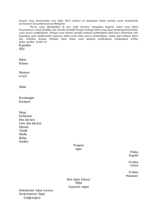 dengan yang direncanakan atau tidak. Hasil evaluasi ini merupakan bahan penting untuk memperbaiki
perencanaan dan pelaksanaan pembelajaran
Proses yang dikemukakan di atas, pada dasarnya merupakan kegiatan umum yang dalam
kenyataannya cukup kompleks dan bersifat interaktif dengan berbagai faktor yang dapat mempengaruhi kualitas
suatu proses pembelajaran. Sebagai suatu bentuk interaksi edukatif, pembelajaran tidak hanya ditentukan oleh
bagaimana guru melaksanakan tugasnya dalam suatu siklus proses pembelajaran, namun juga terdapat faktor
lain, berkaitan dengan berbagai input dalam suatu kegiatan pembelajaran sebagaimana terlihat
dalam gambar berikut ini
Kapasitas
(IQ)
Bakat
Khusus
Motivasi
n-Ach
Minat
Kematangan
Kesiapan
Sikap
Kebisaaan
Dan lain-lain
Guru dan lain-lain
Metode
Teknik
Media
Bahan
Sumber
Program
tugas
Prilaku
Kognitif
Perilaku
Afektif
Perilaku
Psikomotor
Raw Input (Siswa)
PBM
Expected output
Instrumental Input (sarana)
Environmental Input
(Lingkungan)
 