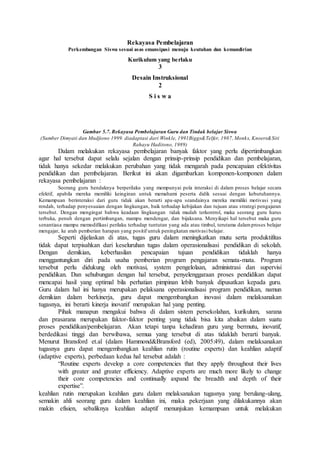Rekayasa Pembelajaran
Perkembangan Siswa sesuai asas emansipasi menuju keutuhan dan kemandirian
Kurikulum yang berlaku
3
Desain Instruksional
2
S i s w a
Gambar 5.7. Rekayasa Pembelajaran Guru dan Tindak belajar Siswa
(Sumber Dimyati dan Mudjiono 1999. diadaptasi dari Winkle, 1991Biggs&Telfer, 1987, Monks, Knoers&Siti
Rahayu Haditono, 1989)
Dalam melakukan rekayasa pembelajaran banyak faktor yang perlu dipertimbangkan
agar hal tersebut dapat selalu sejalan dengan prinsip-prinsip pendidikan dan pembelajaran,
tidak hanya sekedar melakukan perubahan yang tidak mengarah pada pencapaian efektivitas
pendidikan dan pembelajaran. Berikut ini akan digambarkan komponen-komponen dalam
rekayasa pembelajaran :
Seorang guru hendaknya berperilaku yang mempunyai pola interaksi di dalam proses belajar secara
efektif, apabila mereka memiliki keinginan untuk memahami peserta didik sesuai dengan kebutuhannya.
Kemampuan berinteraksi dari guru tidak akan berarti apa-apa seandainya mereka memiliki motivasi yang
rendah, terhadap penyesuaian dengan lingkungan, baik terhadap kebijakan dan tujuan atau strategi pengajaran
tersebut. Dengan mengingat bahwa keadaan lingkungan tidak mudah terkontrol, maka seorang guru harus
terbuka, penuh dengan pertimbangan, mampu mendengar, dan bijaksana. Menyikapi hal tersebut maka guru
senantiasa mampu memodifikasi perilaku terhadap tuntutan yang ada atau timbul, terutama dalamproses belajar
mengajar, ke arah pemberian harapan yang positif untuk peningkatan motivasi belajar.
Seperti dijelaskan di atas, tugas guru dalam meningkatkan mutu serta produktifitas
tidak dapat terpisahkan dari keseluruhan tugas dalam operasionalisasi pendidikan di sekolah.
Dengan demikian, keberhasilan pencapaian tujuan pendidikan tidaklah hanya
menggantungkan diri pada usaha pemberian program pengajaran semata-mata. Program
tersebut perlu didukung oleh motivasi, system pengelolaan, administrasi dan supervisi
pendidikan. Dan sehubungan dengan hal tersebut, penyelenggaraan proses pendidikan dapat
mencapai hasil yang optimal bila perhatian pimpinan lebih banyak dipusatkan kepada guru.
Guru dalam hal ini hanya merupakan pelaksana operasionalisasi program pendidikan, namun
demikian dalam berkinerja, guru dapat mengembangkan inovasi dalam melaksanakan
tugasnya, ini berarti kinerja inovatif merupakan hal yang penting.
Pihak manapun mengakui bahwa di dalam sistem persekolahan, kurikulum, sarana
dan prasarana merupakan faktor-faktor penting yang tidak bisa kita abaikan dalam suatu
proses pendidikan/pembelajaran. Akan tetapi tanpa kehadiran guru yang bermutu, inovatif,
berdedikasi tinggi dan berwibawa, semua yang tersebut di atas tidaklah berarti banyak.
Menurut Bransford et.al (dalam Hammond&Bransford (ed), 2005:49), dalam melaksanakan
tugasnya guru dapat mengembangkan keahlian rutin (routine experts) dan keahlian adaptif
(adaptive experts), perbedaan kedua hal tersebut adalah :
“Routine experts develop a core competencies that they apply throughout their lives
with greater and greater efficiency. Adaptive experts are much more likely to change
their core competencies and continually axpand the breadth and depth of their
expertise”.
keahlian rutin merupakan keahlian guru dalam melaksanakan tugasnya yang berulang-ulang,
semakin ahli seorang guru dalam keahlian ini, maka pekerjaan yang dilakukannya akan
makin efisien, sebaliknya keahlian adaptif menunjukan kemampuan untuk melakukan
 