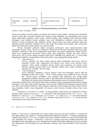 9.individual examines situation
or not
8. .needs satisfiers reward
given
7. performance
Gambar 5.2. Motivation/Performance cycle Model
(Sumber : James M. Higgins, 1982)
pemuas dan tindakan yang disyaratkan atau diminta oleh organisasi, jika penilaian terhadap pemuas kebutuhan
tersebut positif maka seseorang (pekerja) akan terdorong untuk melakukan atau meningkatkan upaya-upaya
dalam melaksanakan pekerjaan, namun upaya tersebut tidaklah cukup melainkan perlu dibarengi dengan
kemampuan yang berkaitan dengan pekerjaan yang harus dilakukannya, kombinasi antara upaya yang
termotivasi dengan kemampuan akan melahirkan kinerja, dengan kinerja yang telah diwujudkan maka akan
diperoleh pemuas kebutuhan, kemudian hal itu akan dinilai oleh pekerja yang kemudian akan memutuskan
apakah akan melanjutkan dengan kinerja yang sama atau tidak.
Kinerja merupakan gambaran tingkat pencapaian pelaksanaan suatu kegiatan/program dalam
mewujudkan sasaran, tujuan, misi dan visi organisasi. Oleh karena itu bila ingin tercapainya tujuan yang telah
ditetapkan sebelumnya, maka perlu memperhatikan faktor-faktor yang dapat mempengaruhi kinerja tersebut.
Faktor yang mempengaruhi pencapaian kinerja adalah faktor kemampuan (Ability) dan faktor motivasi
(Motivation). Hal ini sesuai dengan pendapat Keith Davis (1994:484) yang dikutip oleh A. Anwar Prabu
Mangkunegara (2001:67) mengemukakan bahwa faktor-faktor yang mempengaruhi kinerja adalah :
1. Faktor Motivasi
Motivasi terbentuk dari sikap seorang pegawai dalam menghadapi situasi kerja. Motivasi
merupakan kondisi yang menggerakan diri pegawai yang terarah untuk mencapai tujuan
organisasi. Sikap mental merupakan kondisi mental yang mendorong diri pegawai untuk
berusaha mencapai prestasi kerja secara maksimal. Pegawai akan mampu mencapai kinerja
maksimal jika ia memiliki motivasi tinggi.
2. Faktor Kemampuan
Secara psikologis kemampuan (Ability) pegawai terdiri dari kemampuan potensi (IQ) dan
kemampuan reality (Knowledge + Skill). Artinya pegawai yang memiliki IQ di atas rata-rata
(IQ 110-120) dengan pendidikan yang memadai untuk jabatannya dan terampil dalam
mengerjakan pekerjaan sehari-hari, maka ia akan lebih mudah mencapai kinerja yang diharapkan.
Oleh karena itu, pegawai perlu ditempatkan pada pekerjaan yang sesuai dengan keahliannya.
berdasarkan pendapat ahli di atas jelaslah bahwa faktor kemampuan dapat mempengaruhi kinerja karena dengan
kemampuan yang tinggi maka kinerja pegawaipun akan tercapai, sebaliknya bila kemampuan pegawai rendah
atau tidak sesuai dengan keahliannya maka kinerjapun tidak akan tercapai. Begitu juga dengan faktor motivasi
yang merupakan kondisi yang menggerakan diri pegawai untuk berusaha mencapai prestasi kerja secara
maksimal.
Sementara itu Ainsworth, et al. (2002 : 22) mengemukakan model kinerja yang komprehensif, dimana
dikatakan bahwa kinerja (performance = P) merupakan fungsi dari kejelasan peran (role clarity = Rc),
kompetensi (competence = C), lingkungan (environment = E), nilai (value = V), kesesuaian preferensi
(preferences fit = Pf), imbalan (reward =Rw) ditambah umpan balik (feedback = F). Secara matematis
model kinerja tersebut dapat diformulasikan menjadi:
P = Rc x C x E x V x Pf x Rw + F
Dimana: P (Per/ormance) Didetinisikan dan diukur dengan cara-cara yang tepat. Apakah P = produktivitas
(bisa dikuantifikasi) atau apakah P = kinerja (pertimbnagan kualitatif) atau apakah P = mungkin (pertimbangan
subjektif yang tinggi). Rc (role clarity) Apakah orang-orang sebaiknya bekerja satu demi satu dan kolektif, apa
yang diharapkan dari mereka? , Kompetensi (competence) Apakah orang-orang memiliki pengetahuan dan
ketrampilan untuk mengerjakan apa yang diharapkan dari mereka?, Kekurangan-kekurangan apa yang mungkin
ada? Pengetahuan dan ketrampilan apa yang dibutuhkan sekarang? Apa yang dibutuhkan di masa yang akan
datang?.
 