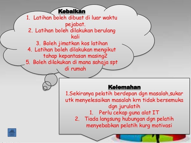Latihan Di Luar Waktu Kerja - Wulan