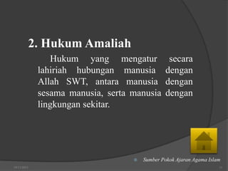 Sumber pokok ajaran agama islam | PPTX