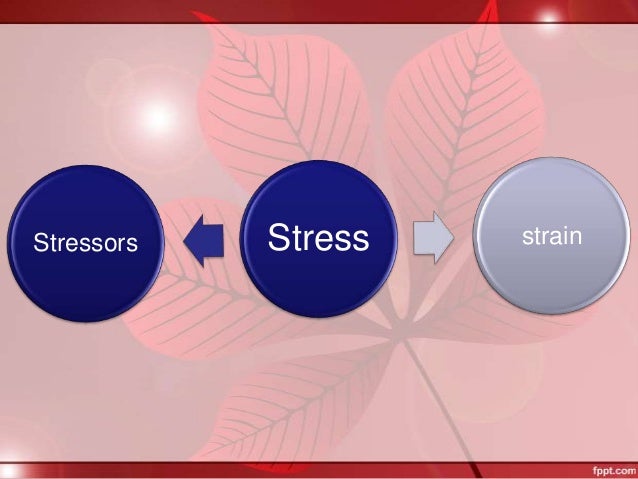 Sumber stress di tempat kerja