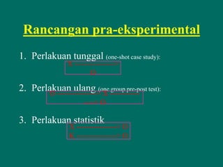 sumber sumber data week 6 epid lanjt hp HP s conflicted copy 2012  
