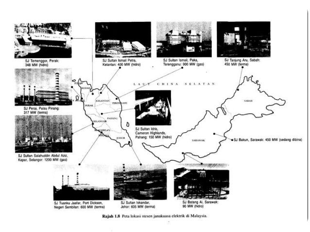 Nota Geografi Tingkatan 3 Sumber Tenaga