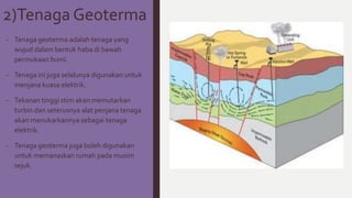 Sumber tenaga (a159661) | PPTX