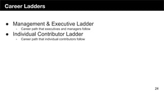 Career Ladders
24
● Management & Executive Ladder
- Career path that executives and managers follow
● Individual Contributor Ladder
- Career path that individual contributors follow
 