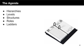The Agenda
4
● Hierarchies
● Levels
● Structures
● Roles
● Ladders
 
