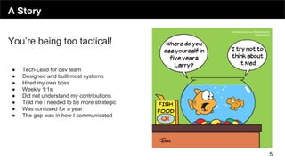 A Story
5
● Tech-Lead for dev team
● Designed and built most systems
● Hired my own boss
● Weekly 1:1s
● Did not understand my contributions
● Told me I needed to be more strategic
● Was confused for a year
● The gap was in how I communicated
You’re being too tactical!
 