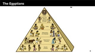 The Egyptians
8
 